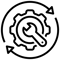 Manutenzione proattiva